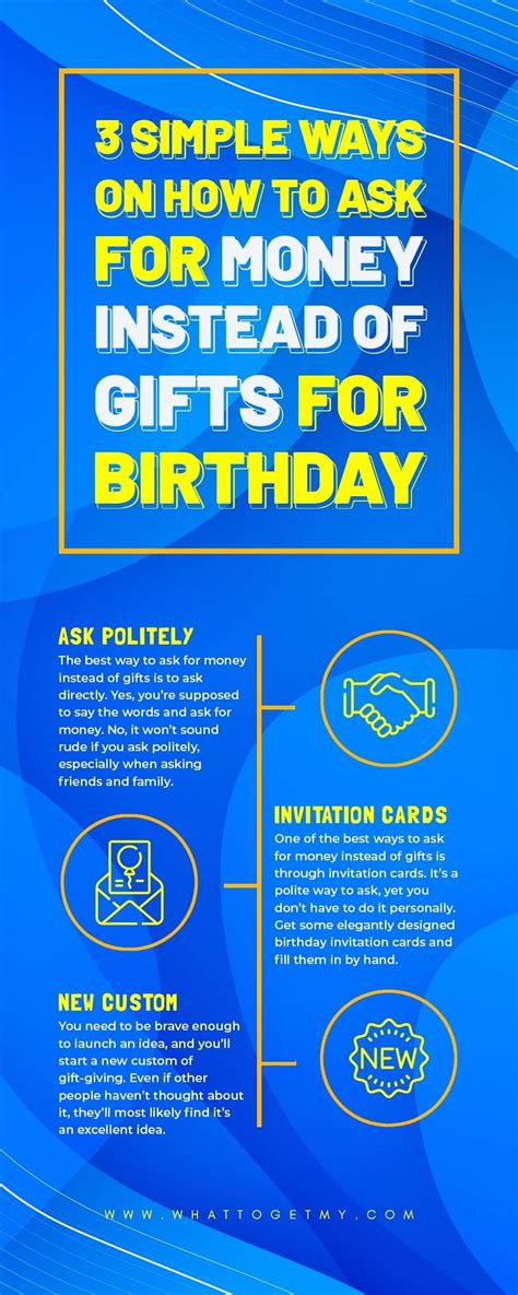 How To Ask For Money Instead of Gifts For Birthday .